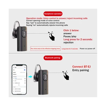 Безжична Bluetooth слушалка с гласов контрол, шумоподавляющая автомобилни слушалки Type-C PD36W, зарядно устройство за бързо зареждане